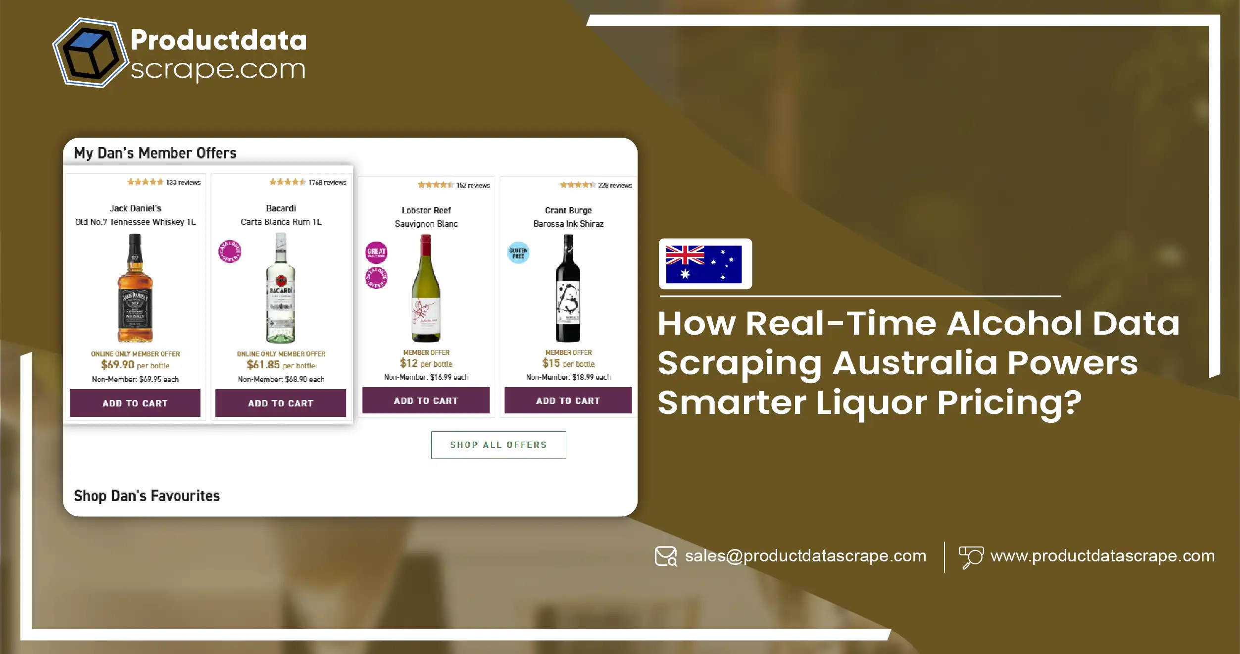How Real-Time Alcohol Data Scraping Australia Powers Smarter Liquor Pricing-01